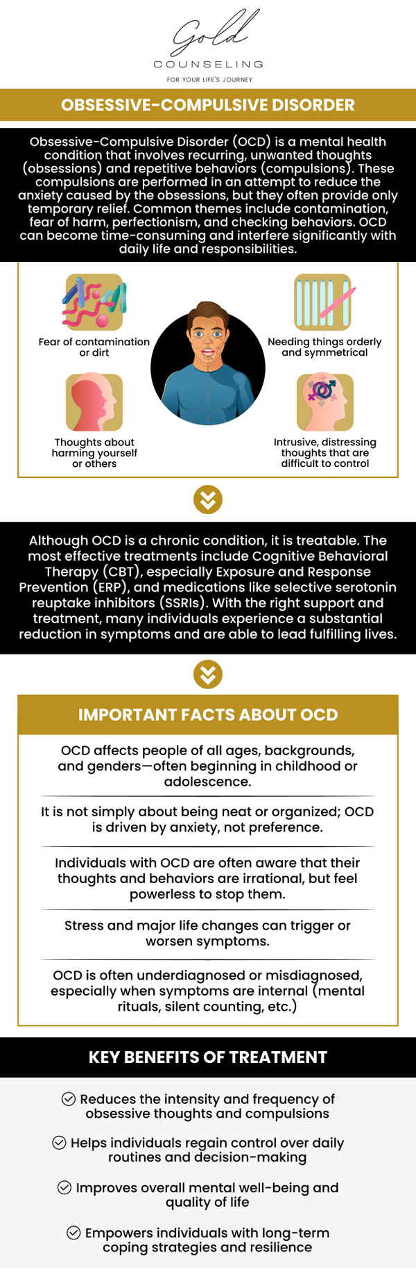People with obsessive-compulsive disorder (OCD) experience undesirable thoughts, ideas, or sensations (obsessions). Common obsessions among those with OCD include a fear of germs or being contaminated, an excessive concern for things being symmetric, in order, or exact, as well as excessive doubt. Obsessive-compulsive disorder treatment is available at Gold Counseling. For more information, contact us or book an appointment online. We have convenient locations to serve you in Riverdale, Kaysville, Draper, and St. George, UT. People with obsessive-compulsive disorder (OCD) experience undesirable thoughts, ideas, or sensations (obsessions). Common obsessions among those with OCD include a fear of germs or being contaminated, an excessive concern for things being symmetric, in order, or exact, as well as excessive doubt. Obsessive-compulsive disorder treatment is available at Gold Counseling. For more information, contact us or book an appointment online. We have convenient locations to serve you in Riverdale, Kaysville, Draper, and St. George, UT.