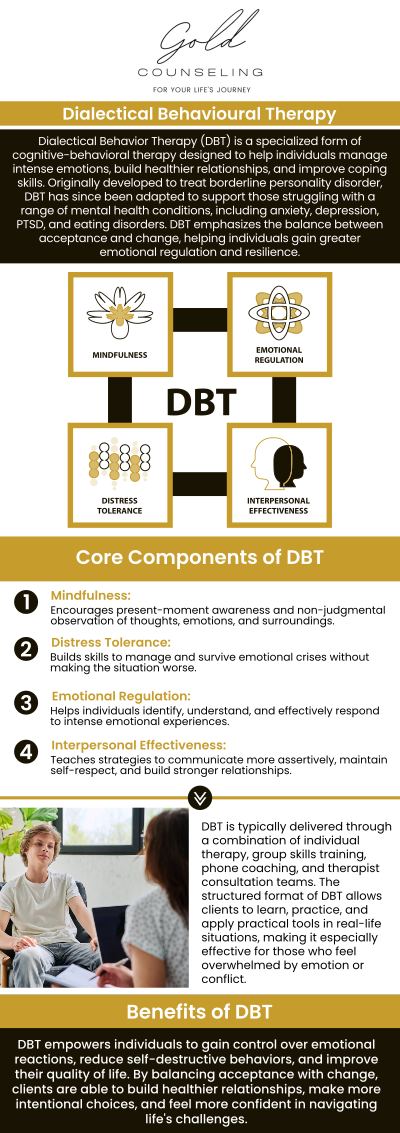 Dialectical Behavior Therapy (DBT) in Kaysville, UT, offers a transformative approach to managing emotions and improving overall mental health. At Gold Counseling, our team specializes in helping individuals develop essential skills for emotional regulation, mindfulness, and effective communication. DBT is particularly beneficial for those facing anxiety, depression, and relationship struggles, providing practical tools to cope with life’s challenges. For more information, contact us or book an appointment online. We are conveniently located at 498 N Kays Dr Suite 210 Kaysville, UT 84037. Dialectical Behavior Therapy (DBT) in Kaysville, UT, offers a transformative approach to managing emotions and improving overall mental health. At Gold Counseling, our team specializes in helping individuals develop essential skills for emotional regulation, mindfulness, and effective communication. DBT is particularly beneficial for those facing anxiety, depression, and relationship struggles, providing practical tools to cope with life’s challenges. For more information, contact us or book an appointment online. We are conveniently located at 498 N Kays Dr Suite 210 Kaysville, UT 84037.