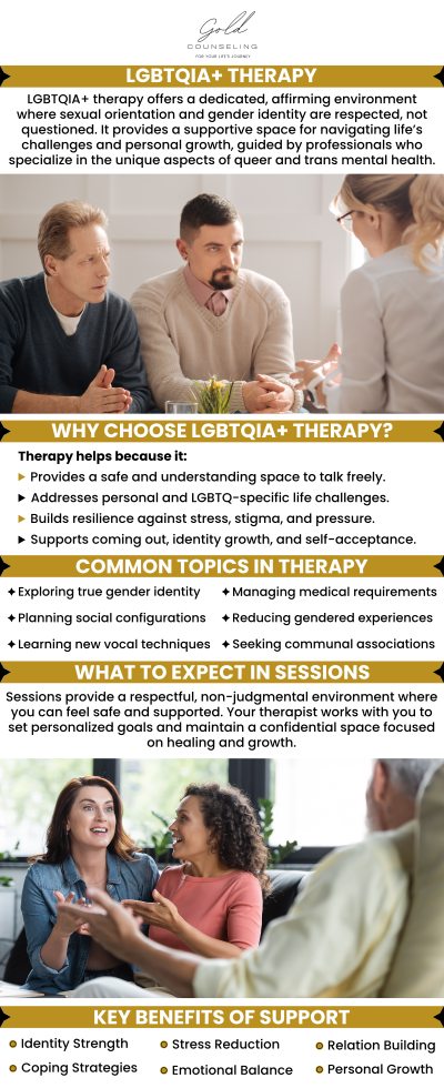 LGBTQIA+ counseling is essential for helping members of the LGBTQIA+ community by providing a secure and accepting environment in which they can explore their feelings, ideas, and actions. In addition to addressing general mental health issues, therapists can assist members of the LGBTQIA+ community with difficulties specific to their sexual identity. LGBTQIA+ therapists are available at Gold Counseling. For more information, contact us or book an appointment online. We have convenient locations to serve you in Riverdale, Kaysville, Draper, and St. George UT. LGBTQIA+ counseling is essential for helping members of the LGBTQIA+ community by providing a secure and accepting environment in which they can explore their feelings, ideas, and actions. In addition to addressing general mental health issues, therapists can assist members of the LGBTQIA+ community with difficulties specific to their sexual identity. LGBTQIA+ therapists are available at Gold Counseling. For more information, contact us or book an appointment online. We have convenient locations to serve you in Riverdale, Kaysville, Draper, and St. George UT.