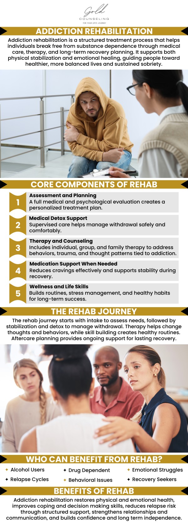 Gold Counseling offers comprehensive addiction rehabilitation services tailored to individual needs. Our team provides evidence-based treatments, including individual and group therapy, medication-assisted treatment, and holistic therapies. We create a supportive environment that empowers individuals to overcome addiction, rebuild their lives, and achieve lasting recovery. For more information, contact us or book an appointment online. We have convenient locations to serve you in Riverdale, Kaysville, Draper, and St. George UT. Gold Counseling offers comprehensive addiction rehabilitation services tailored to individual needs. Our team provides evidence-based treatments, including individual and group therapy, medication-assisted treatment, and holistic therapies. We create a supportive environment that empowers individuals to overcome addiction, rebuild their lives, and achieve lasting recovery. For more information, contact us or book an appointment online. We have convenient locations to serve you in Riverdale, Kaysville, Draper, and St. George UT.