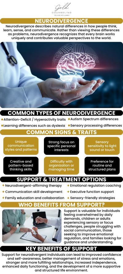 Neurodivergent therapy is a supportive approach that recognizes and accepts the different strengths and challenges of people with disorders such as ADHD, autism, and dyslexia, helping them to navigate a world that is frequently designed for neurotypical thinking. At Gold Counseling, our specialist, Hannah Lollar, LCSW, is here to help. For more information, contact us or book an appointment online. We have convenient locations to serve you in Riverdale, Kaysville, Draper, and St. George UT. Neurodivergent therapy is a supportive approach that recognizes and accepts the different strengths and challenges of people with disorders such as ADHD, autism, and dyslexia, helping them to navigate a world that is frequently designed for neurotypical thinking. At Gold Counseling, our specialist, Hannah Lollar, LCSW, is here to help. For more information, contact us or book an appointment online. We have convenient locations to serve you in Riverdale, Kaysville, Draper, and St. George UT.