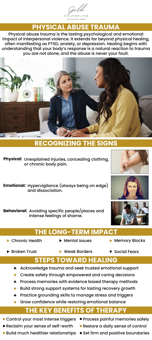 At Gold Counseling, our team provides dedicated physical abuse trauma therapy to address the deep emotional and physical impacts of abuse. Through specialized therapeutic techniques, we assist individuals in processing their trauma, restoring safety, and rebuilding their lives. Our goal is to empower survivors, foster resilience, and promote enduring well-being. For more information, contact us or book an appointment online. We have convenient locations to serve you in Riverdale, Kaysville, Draper, and St. George UT. At Gold Counseling, our team provides dedicated physical abuse trauma therapy to address the deep emotional and physical impacts of abuse. Through specialized therapeutic techniques, we assist individuals in processing their trauma, restoring safety, and rebuilding their lives. Our goal is to empower survivors, foster resilience, and promote enduring well-being. For more information, contact us or book an appointment online. We have convenient locations to serve you in Riverdale, Kaysville, Draper, and St. George UT.
