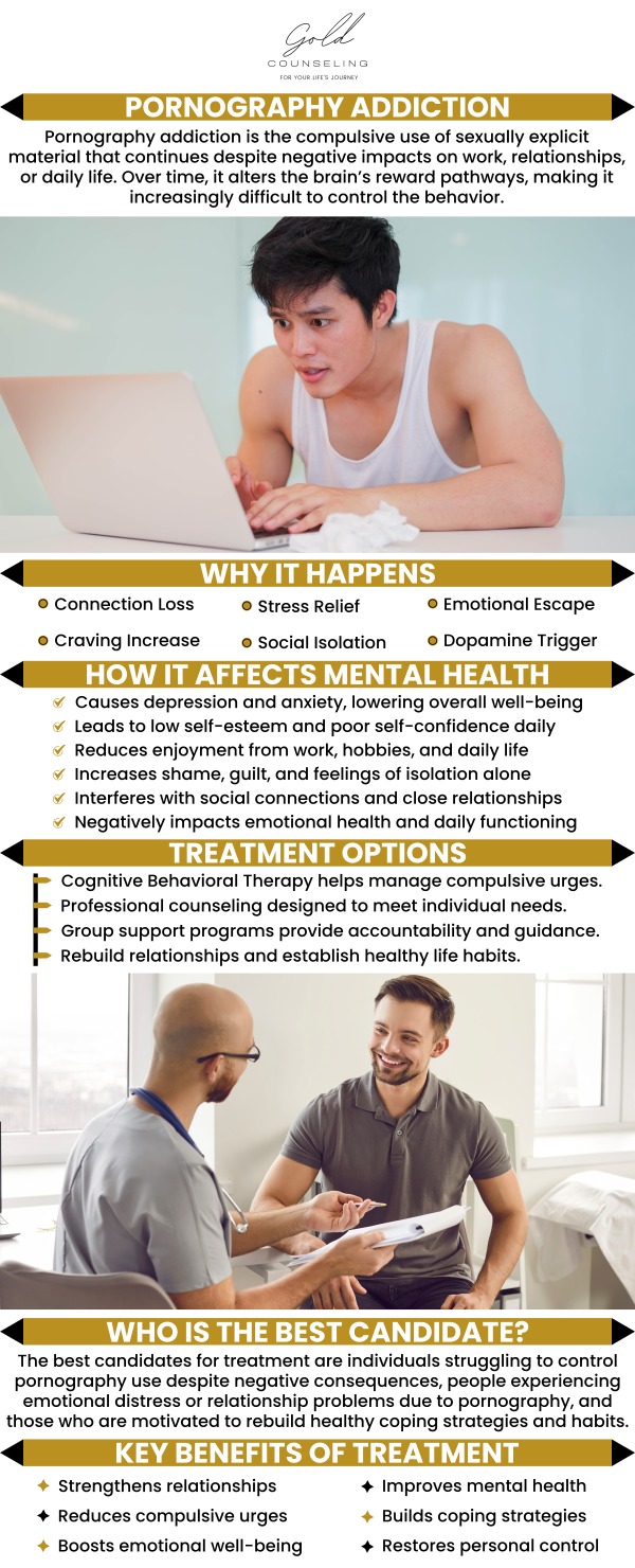 At Gold Counseling, we provide specialized support for men dealing with pornography addictions and feelings of isolation. Our team understands the emotional toll of addiction and works with you to break free from unhealthy patterns and rebuild self-esteem. We offer a confidential, non-judgmental space for healing and personal growth. For more information, contact us or schedule an appointment online. We have convenient locations in Riverdale, Kaysville, Draper, and St. George, UT. At Gold Counseling, we provide specialized support for men dealing with pornography addictions and feelings of isolation. Our team understands the emotional toll of addiction and works with you to break free from unhealthy patterns and rebuild self-esteem. We offer a confidential, non-judgmental space for healing and personal growth. For more information, contact us or schedule an appointment online. We have convenient locations in Riverdale, Kaysville, Draper, and St. George, UT.
