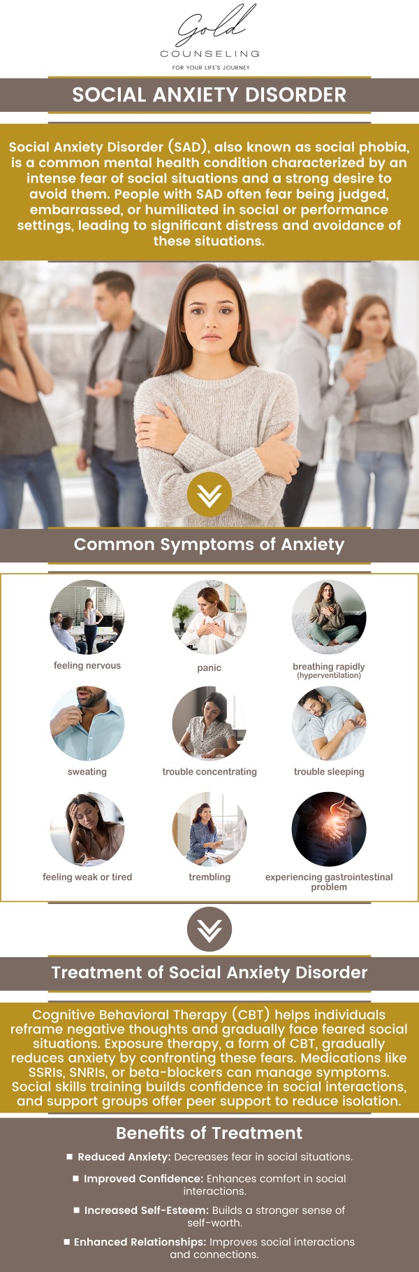 Social anxiety can make everyday situations—such as meeting new people, speaking in groups, attending social events, or interacting at work or school—feel overwhelming. Treatment can help individuals better understand the thoughts, emotions, and behaviors connected with social anxiety while developing practical coping skills for managing fear and building confidence. Gold Counseling provides personalized mental health support and uses therapeutic approaches such as Cognitive Behavioral Therapy (CBT) to help clients recognize unhelpful thought patterns, strengthen emotional regulation, and develop healthier ways of responding to challenging social situations. For more information, contact us or book an appointment online. We have convenient locations to serve you in South Ogden UT, Kaysville UT, Draper UT, and St. George, UT. Social anxiety can make everyday situations—such as meeting new people, speaking in groups, attending social events, or interacting at work or school—feel overwhelming. Treatment can help individuals better understand the thoughts, emotions, and behaviors connected with social anxiety while developing practical coping skills for managing fear and building confidence. Gold Counseling provides personalized mental health support and uses therapeutic approaches such as Cognitive Behavioral Therapy (CBT) to help clients recognize unhelpful thought patterns, strengthen emotional regulation, and develop healthier ways of responding to challenging social situations. For more information, contact us or book an appointment online. We have convenient locations to serve you in South Ogden UT, Kaysville UT, Draper UT, and St. George, UT.